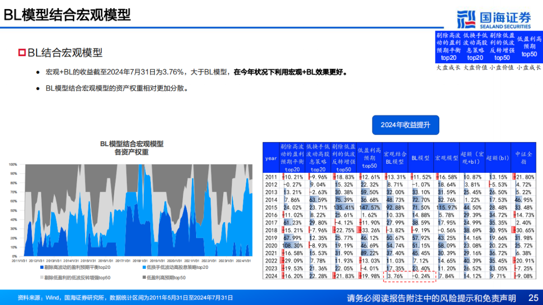 新澳精准资料大全,高度协调策略执行_领航款76.579