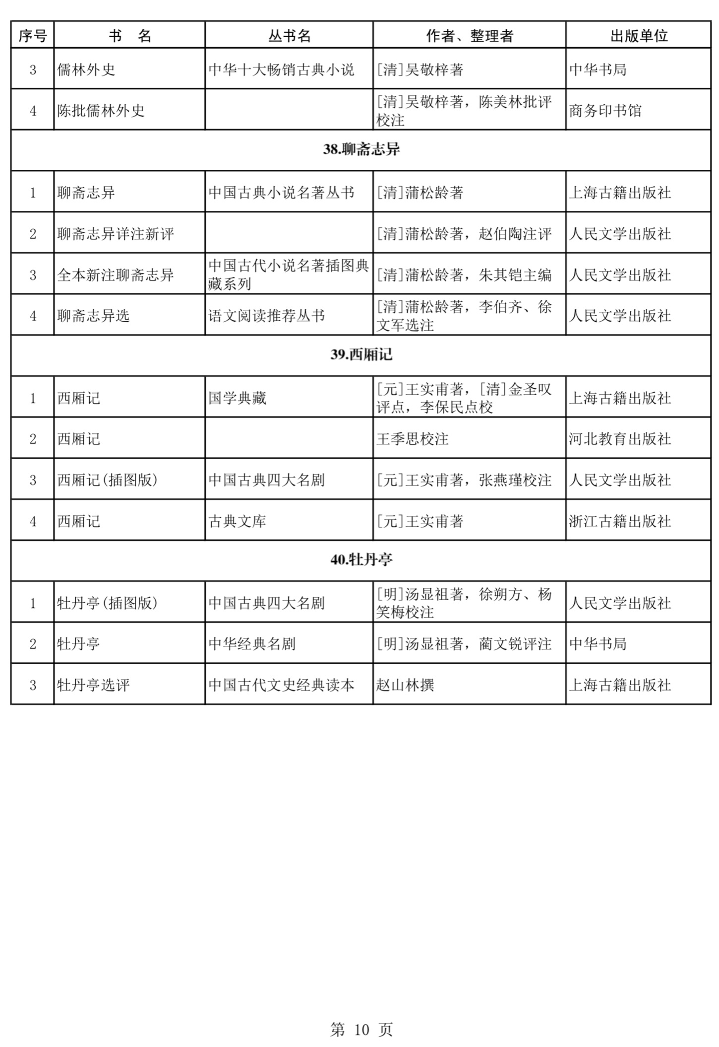 2024年11月6日 第50页