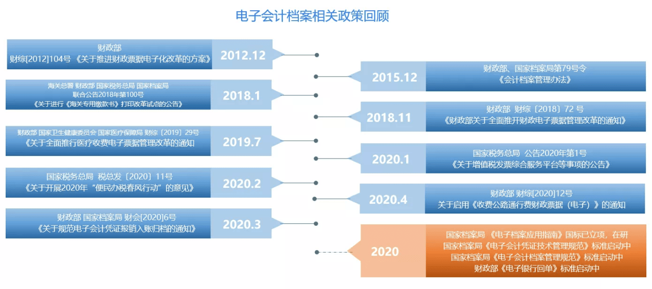 正版全年免费资料大全下载网,多元化方案执行策略_社交版85.448