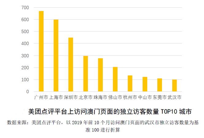 新澳门资料,快速响应计划解析_Elite34.797