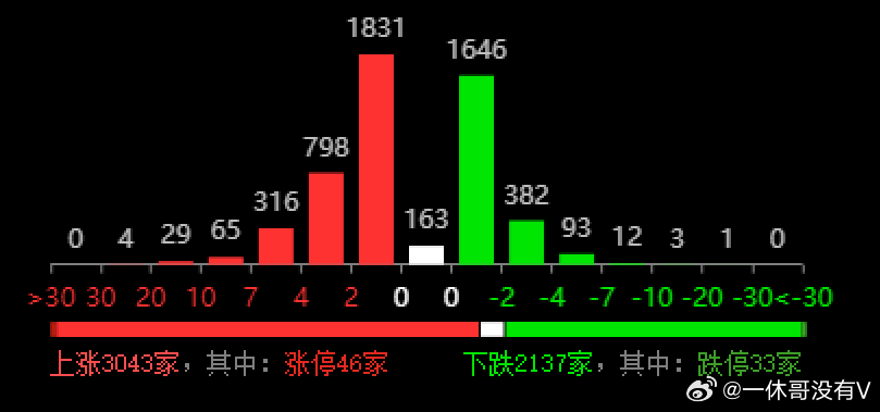 白小姐三期必开一肖,实地分析数据应用_潮流版60.516