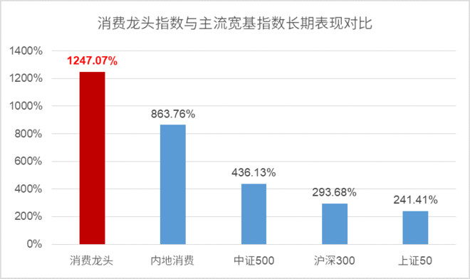 新澳历史开奖最新结果走势图,全面数据应用执行_Surface14.628