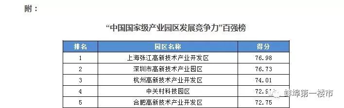 最准一码一肖100%,数据支持执行方案_vShop20.375