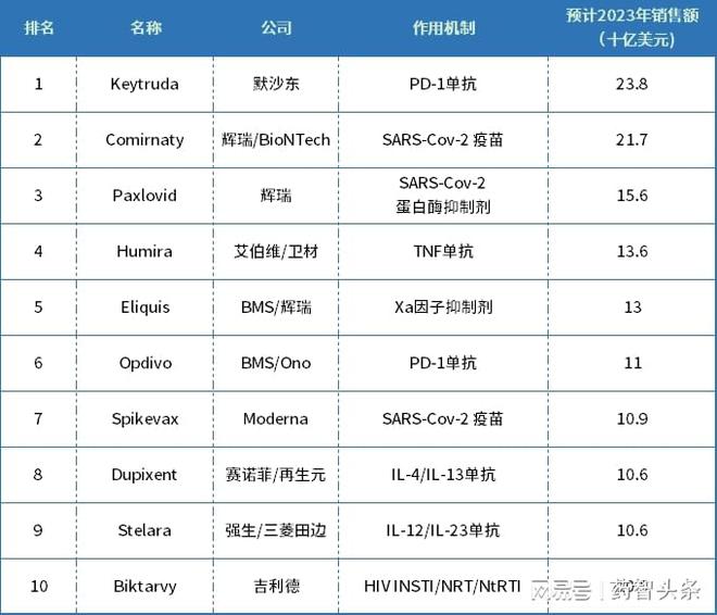 最准一码一肖100%精准,诠释分析定义_ChromeOS34.238