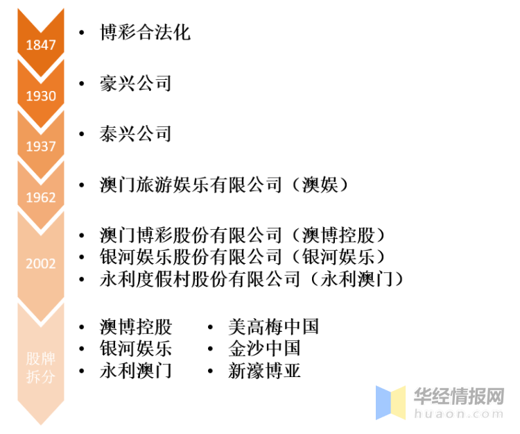 澳门平特一肖100%准资特色,符合性策略定义研究_Essential53.195