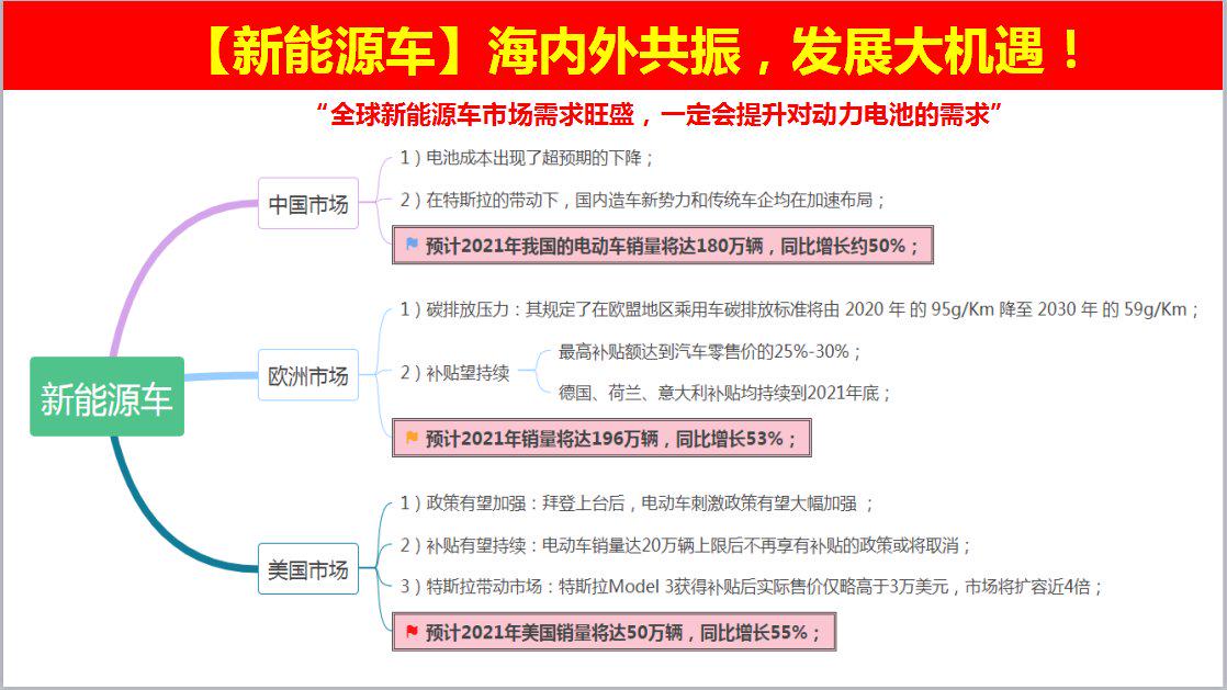 2024年管家婆精准一肖61期,快速响应方案落实_Console46.576