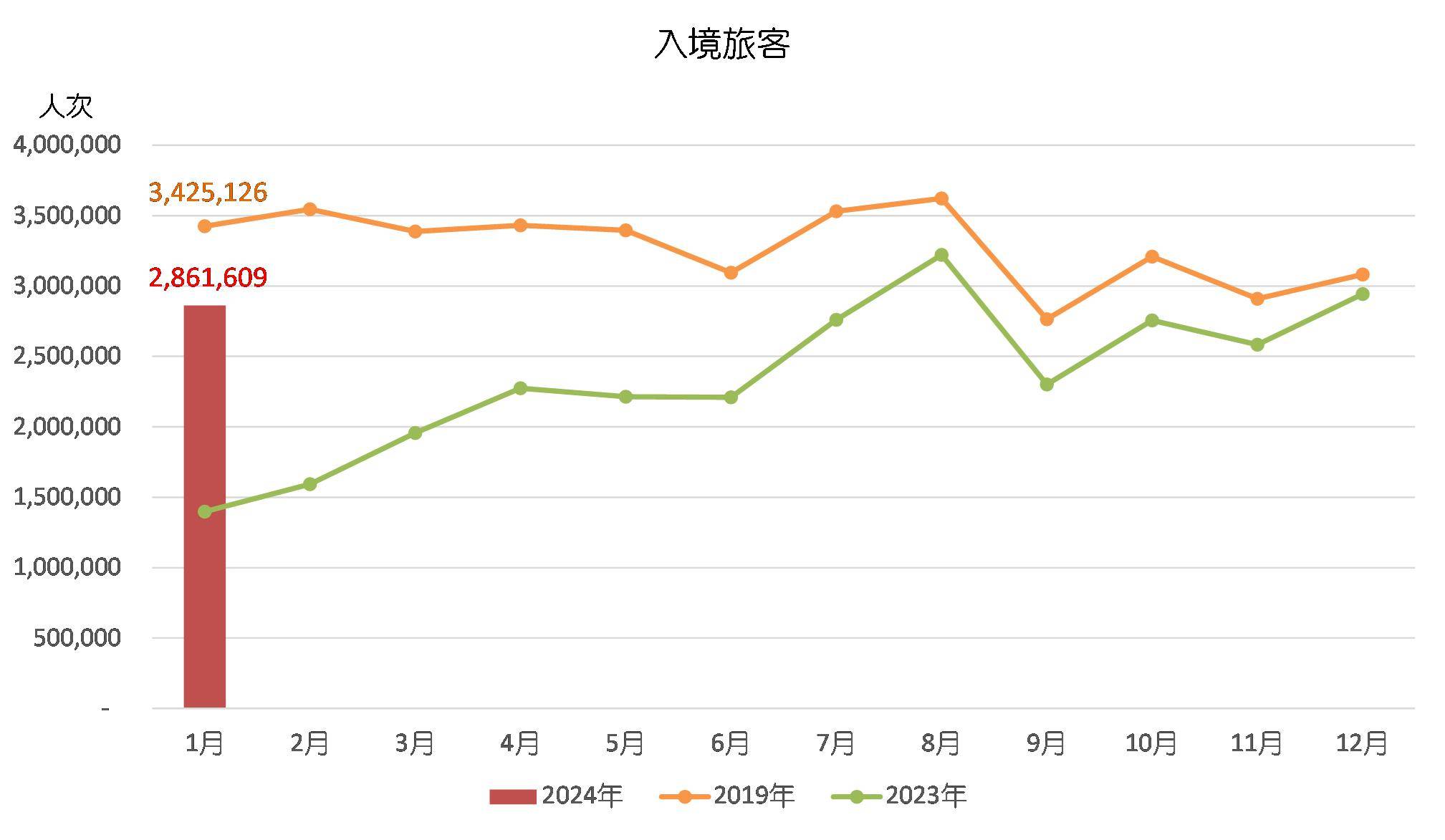 2024年新澳门开奖号码,数据导向解析计划_uShop42.397