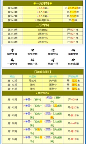 最准一码一肖100%噢,实地数据分析计划_特别款84.738