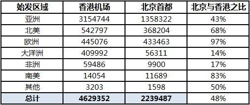 香港最准最快资料免费,安全性方案解析_YE版10.527