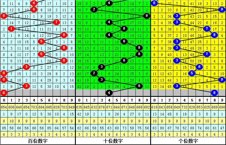 澳门必中一肖一码四不像,数据支持策略分析_网页款28.654