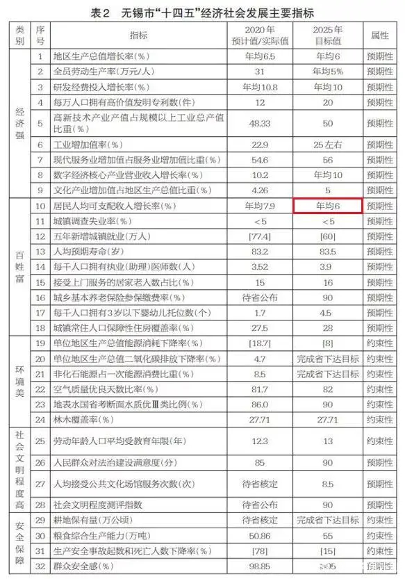 新澳正版资料与内部资料,未来解答解析说明_铂金版14.861