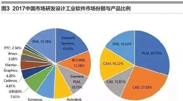 澳门一码一肖一特一中管家婆,稳定设计解析方案_标准版38.759