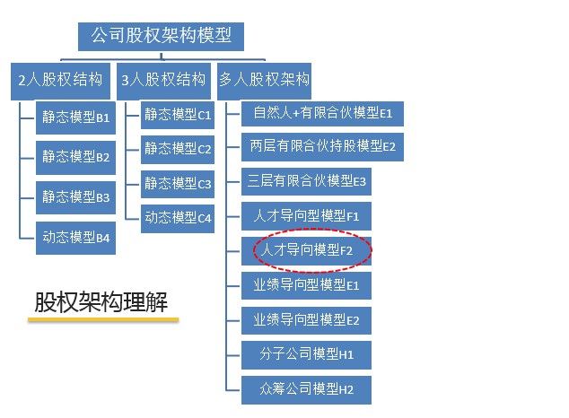 新奥门免费资料挂牌大全,深层设计解析策略_BT70.724