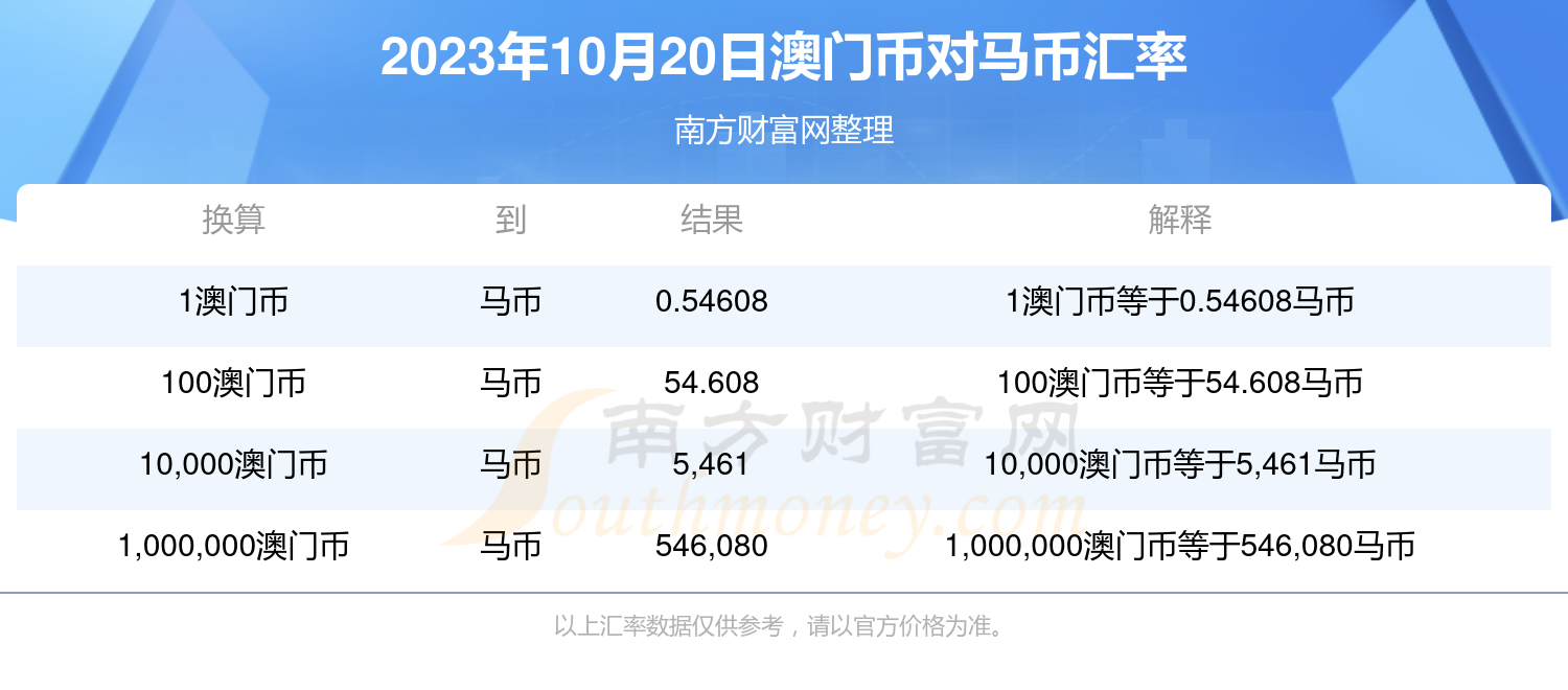 2024澳门特马今晚开奖一,快速计划设计解答_W82.42