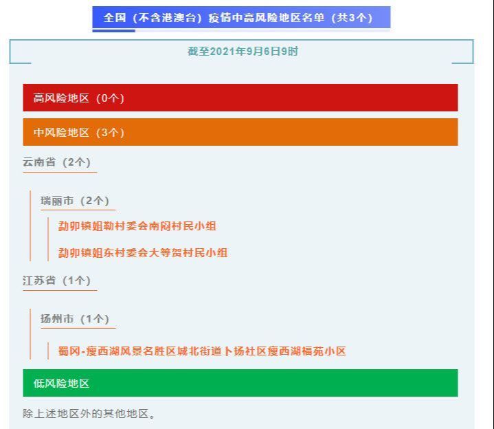 香港免六台彩图库,数据整合实施_Elite18.423