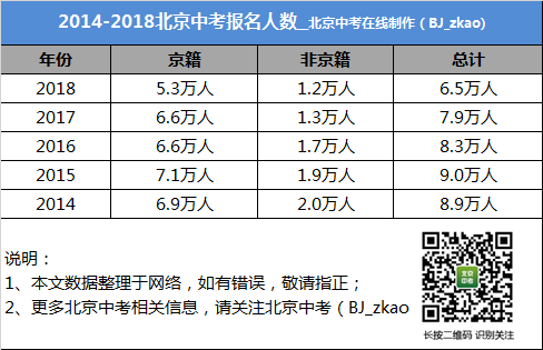 新澳2024免费资料,统计分析解析说明_钱包版20.349