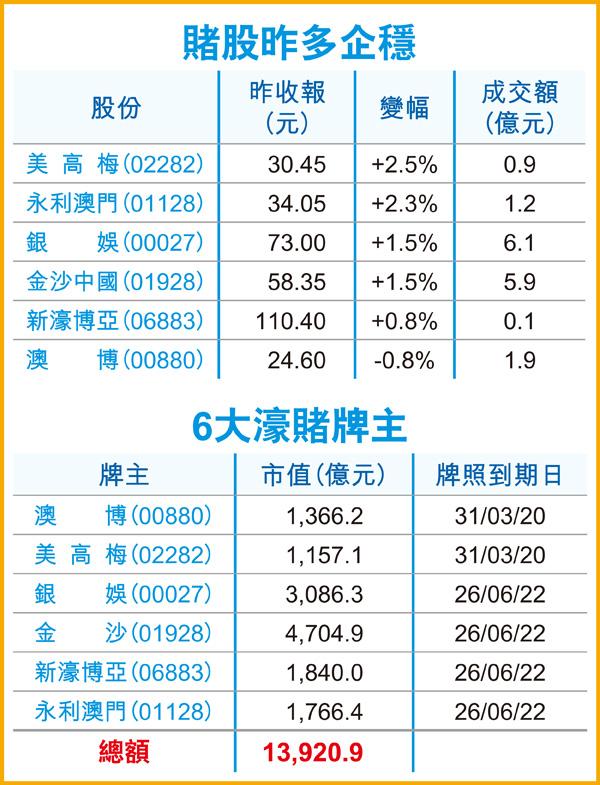 澳门天天彩期期精准单双波色,高速响应策略解析_领航款79.736