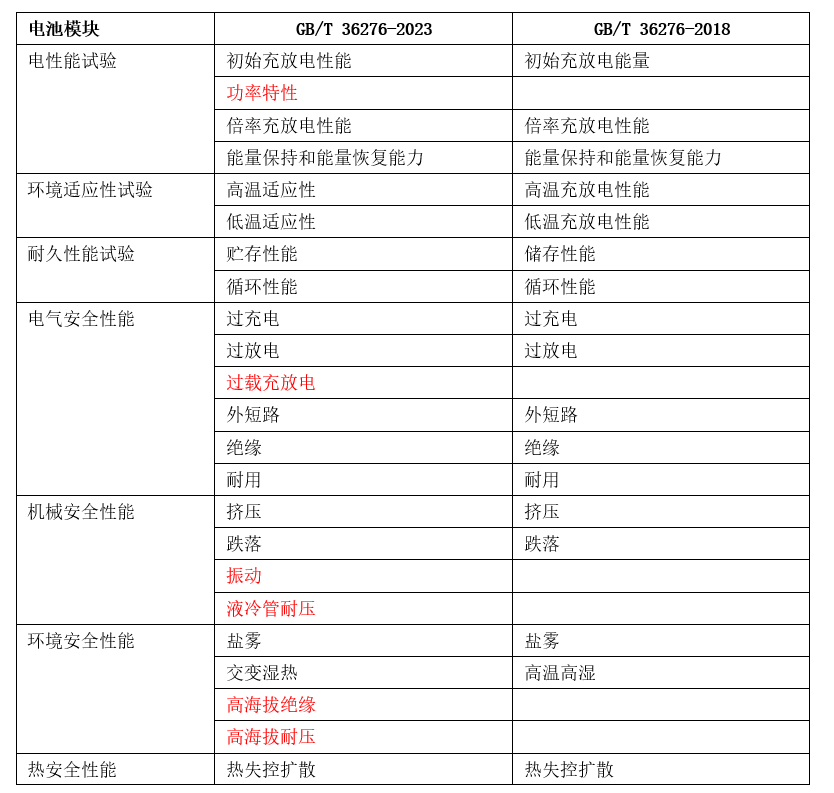 新澳2024年最新版,效率资料解释落实_经典款12.405