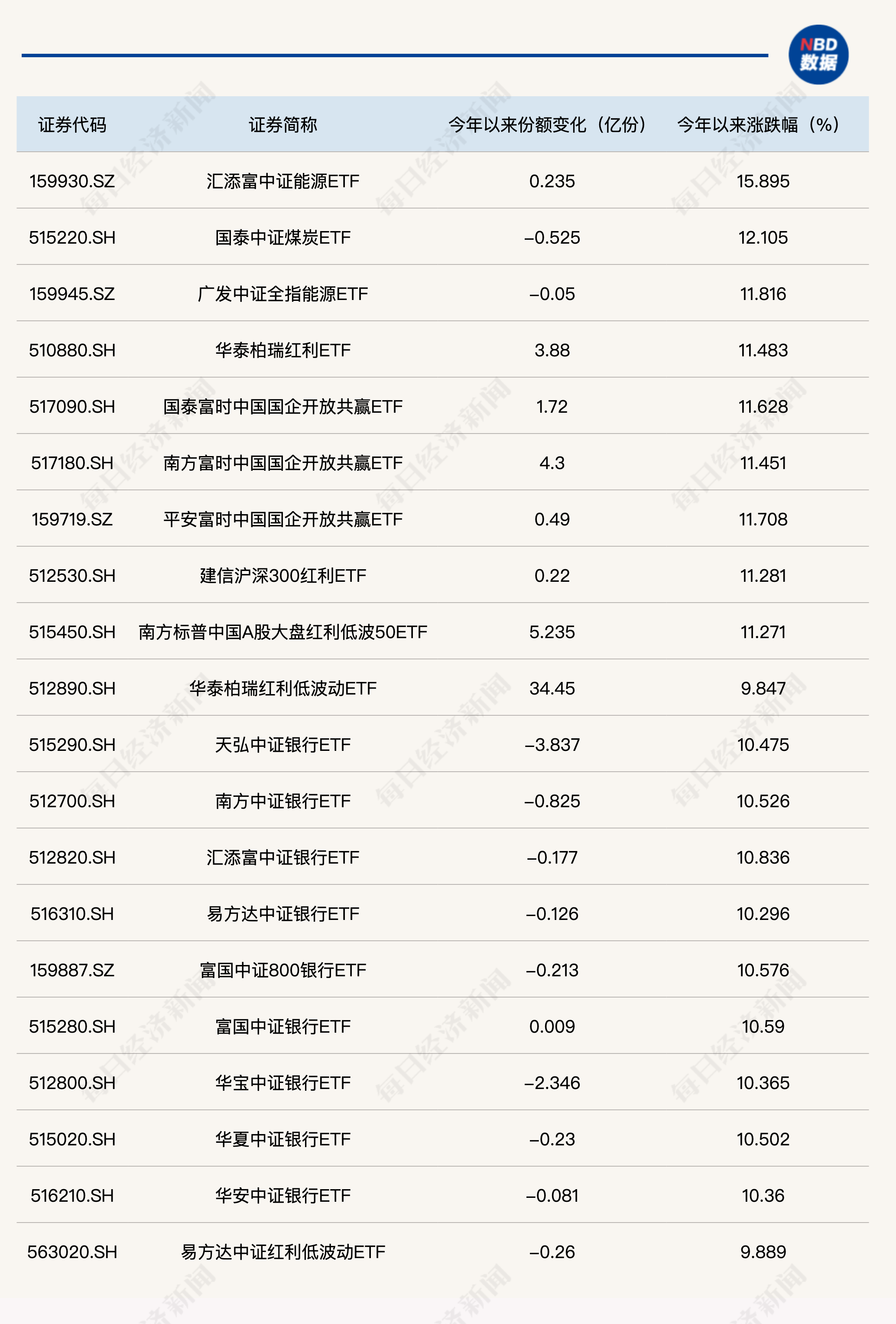 2024澳彩免费公开资料查询,高度协调策略执行_理财版86.926