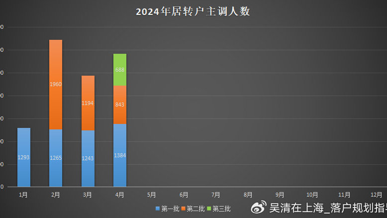 2024年11月6日 第26页