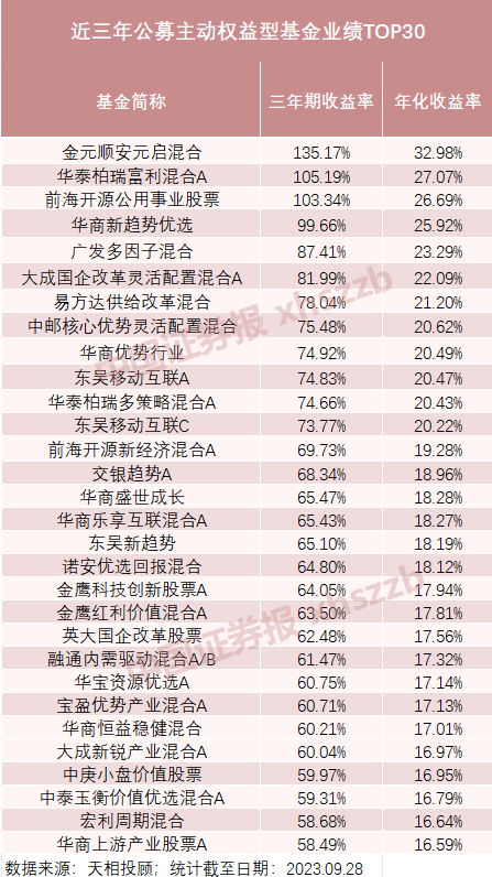 2024年新澳门夭夭好彩最快开奖结果,安全解析策略_特供版13.953