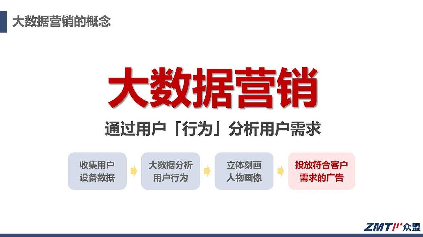 2024香港正版资料免费大全精准,数据整合设计解析_理财版33.953