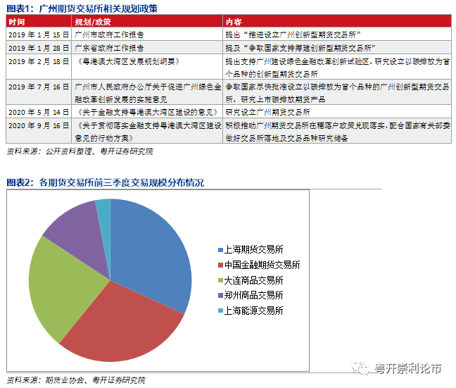 广东八二站资料,可持续实施探索_理财版89.632