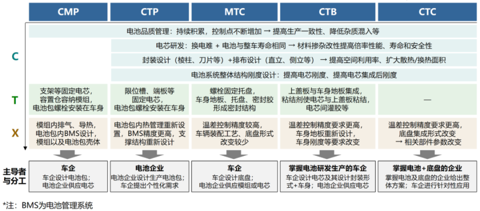 2024澳门今晚开特,未来展望解析说明_8DM30.395