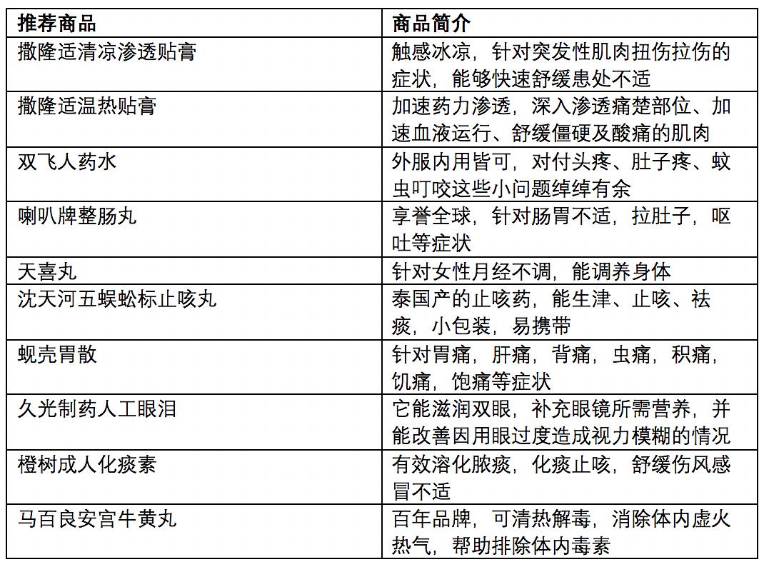 澳门开奖结果+开奖记录表本,全面数据策略解析_4K版84.525