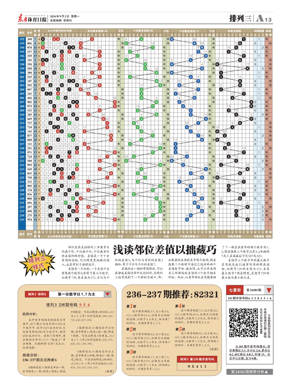 二四六天好彩499cc免费资料,数据解析计划导向_iShop40.796