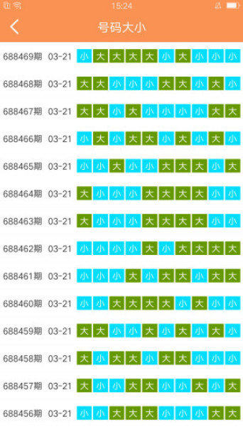 天天彩澳门天天彩,安全解析策略_优选版60.96