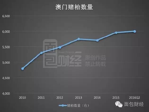 2024年澳门今晚现场开奖,全面数据策略解析_WP82.798