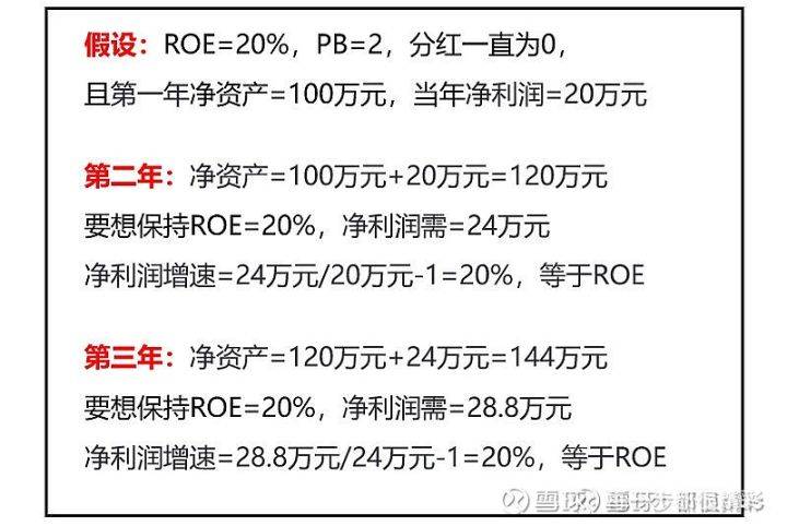 7777788888一肖一吗,可靠执行计划策略_X版10.314