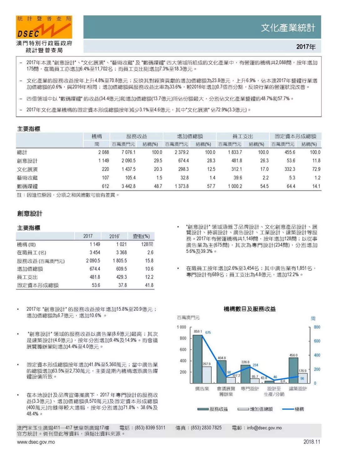 新澳门100%中奖资料,实地验证分析数据_4DM53.502