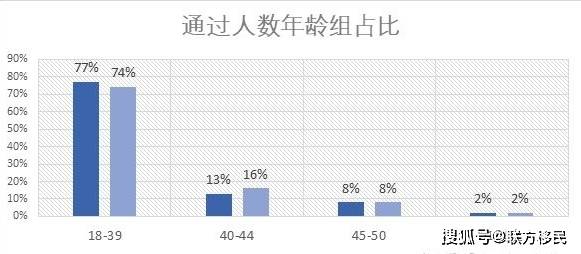 2024今晚香港开特马开什么六期,前沿解读说明_tool16.941