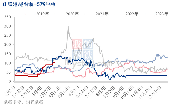 77777788888王中王中特亮点,全面执行数据方案_豪华版28.650