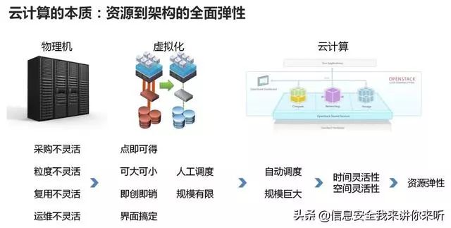 新奥免费精准资料051,数据支持方案解析_SHD63.102