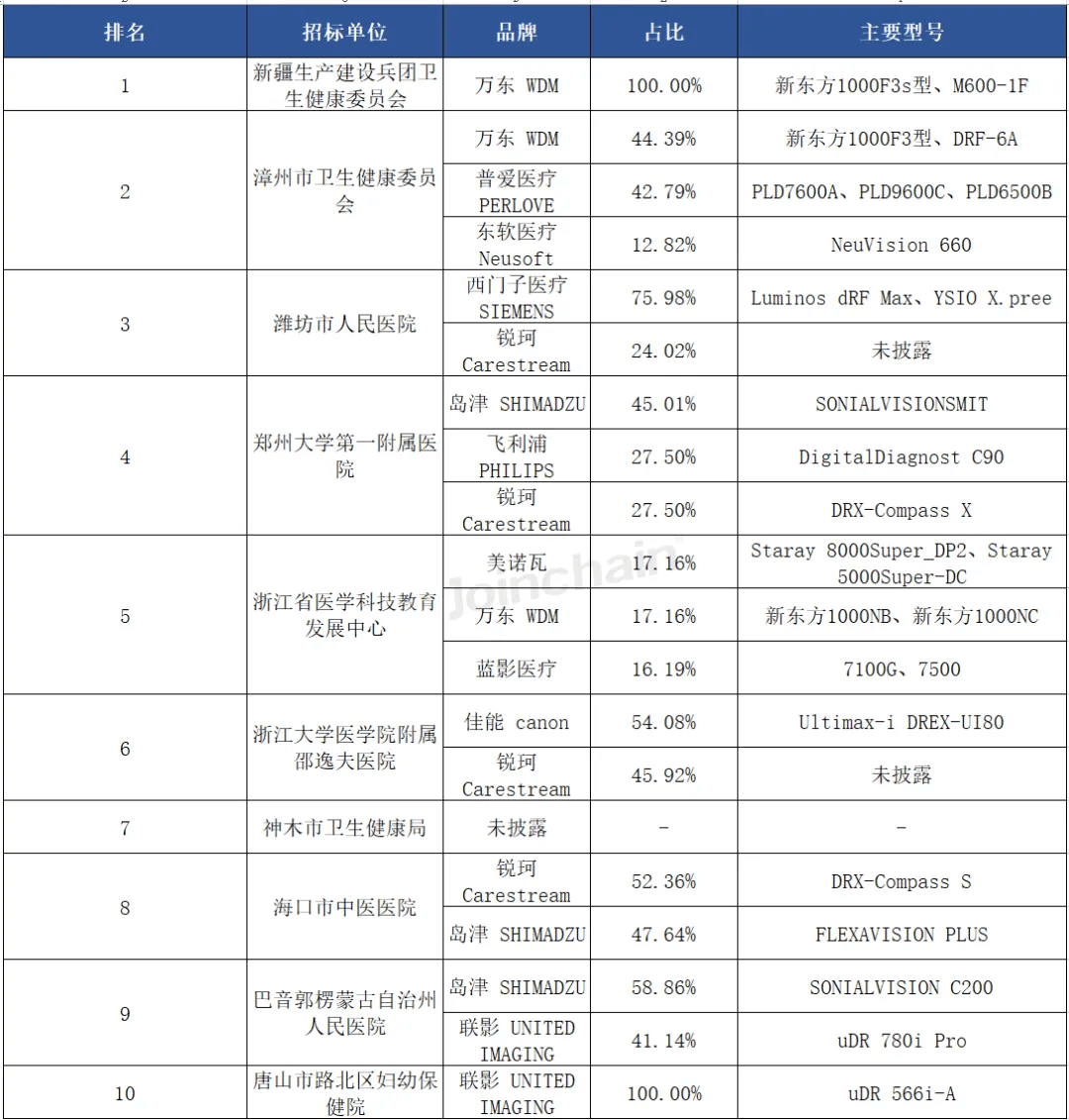 2024年11月6日 第15页