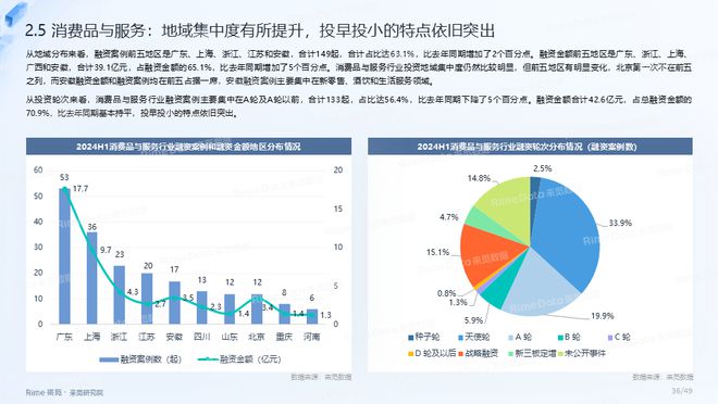 2024资料大全,实地数据验证实施_尊贵版77.421