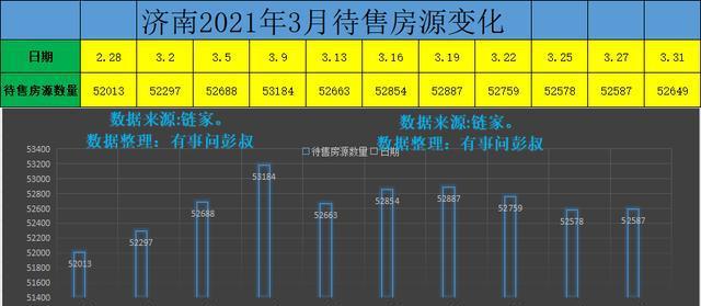 济南房价最新动态，市场走势及影响因素深度解析