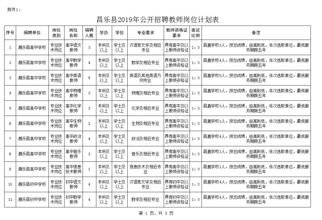 2024年11月6日 第6页