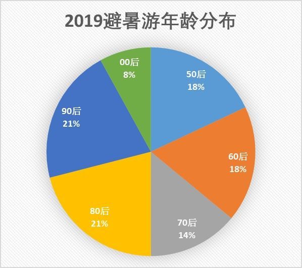 2024年澳门精准资料大全,深入数据执行策略_The54.893