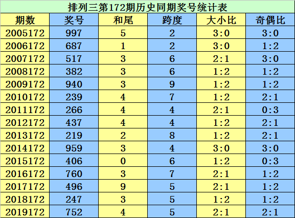 2024年11月7日 第63页