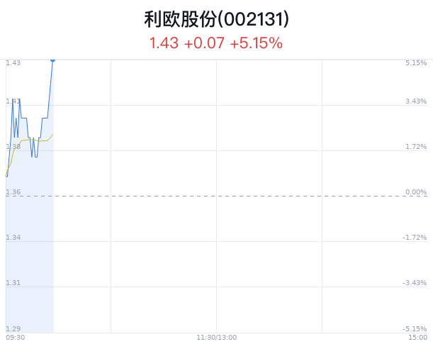 新澳门特马今晚开什么码,多样化策略执行_旗舰款32.528