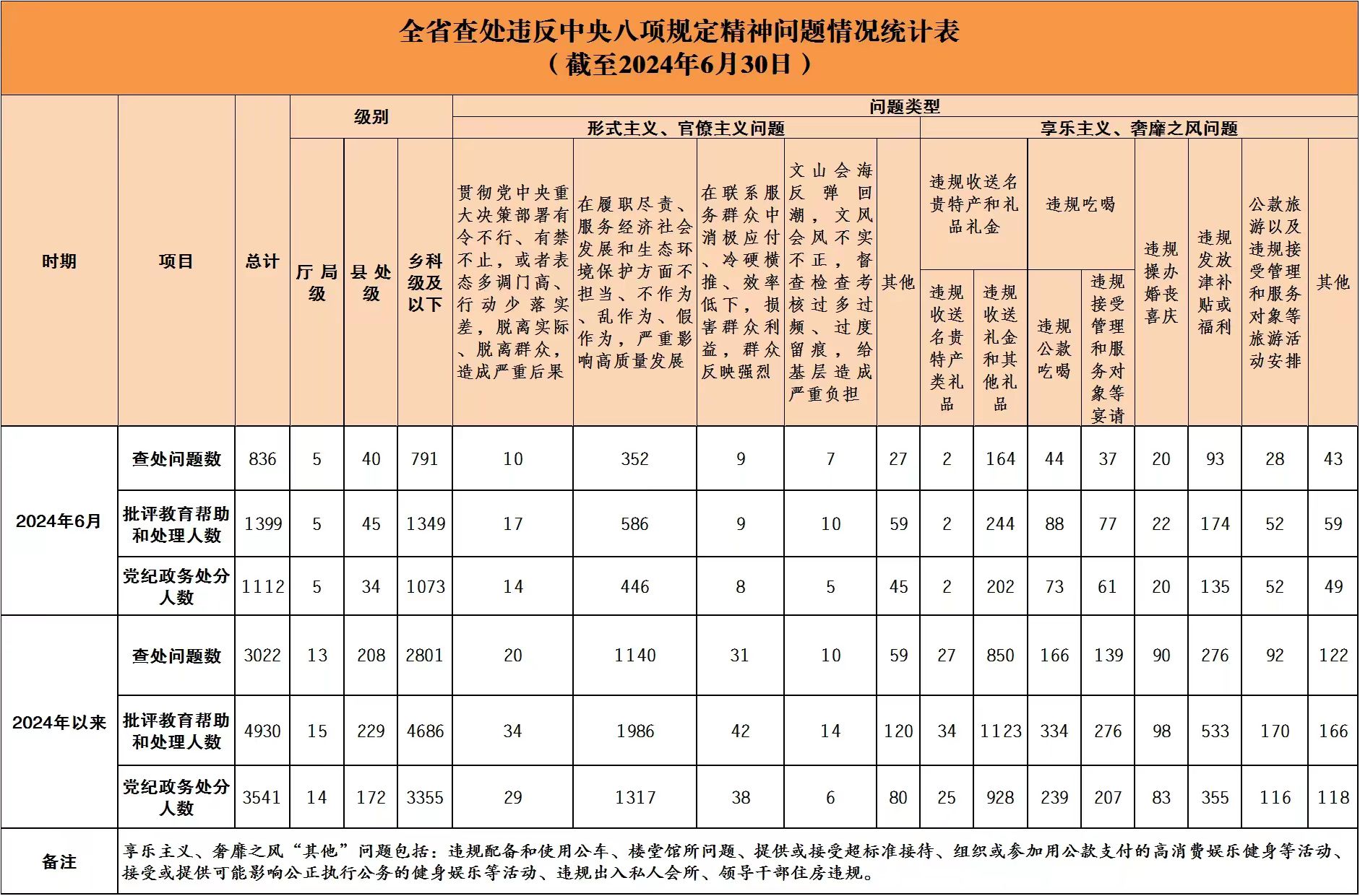 2024年澳门天天彩开奖记录,现状解答解释定义_Device25.836