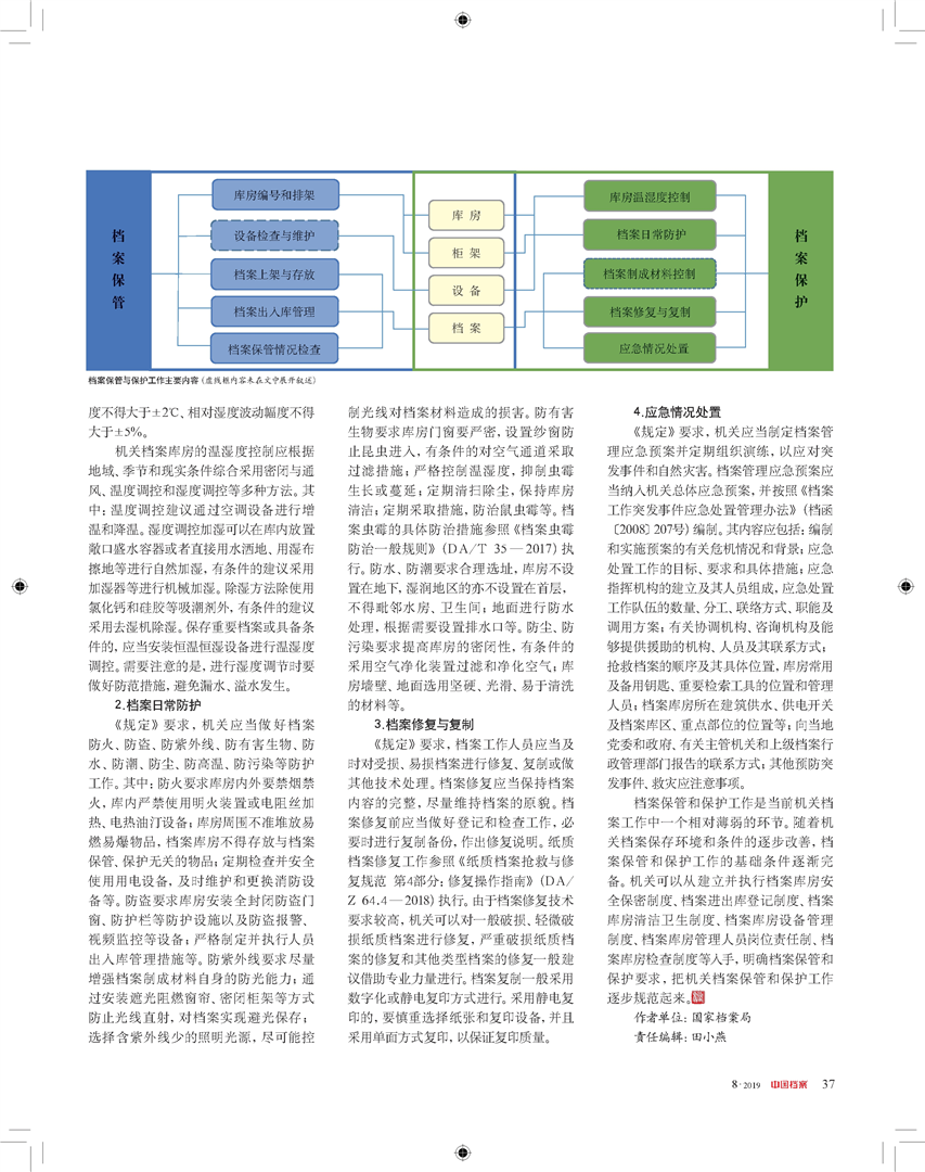 心神不宁的郎 第3页