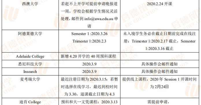 今晚澳门三肖三码开一码,专家意见解释定义_2D39.83