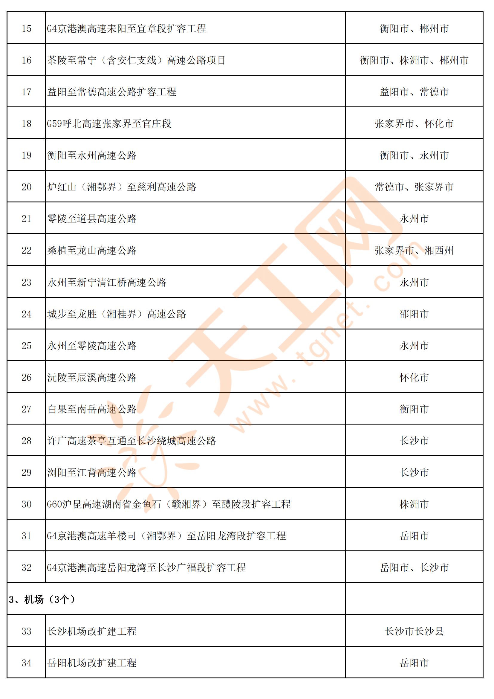 2024全年经典资料大全,高速方案解析响应_限定版73.390