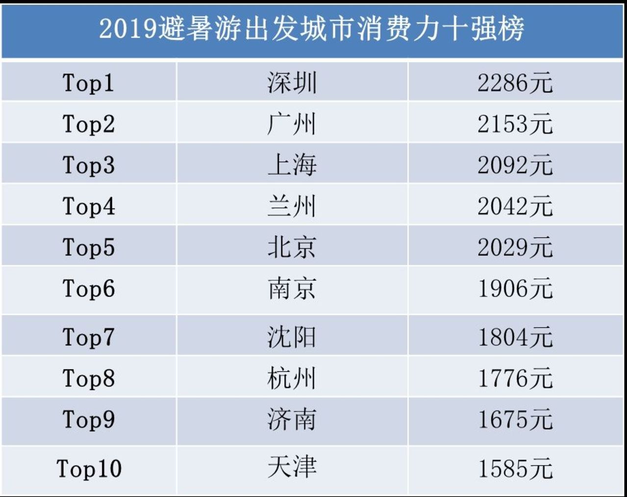 2024今晚新澳门开奖结果,数据驱动执行设计_豪华款40.873