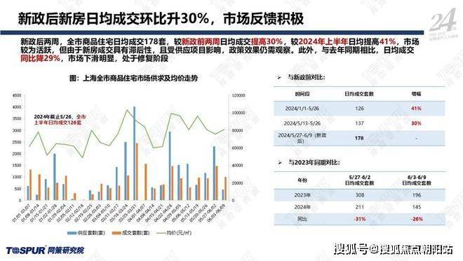 全年资料免费大全资料打开,实地验证执行数据_2D82.589